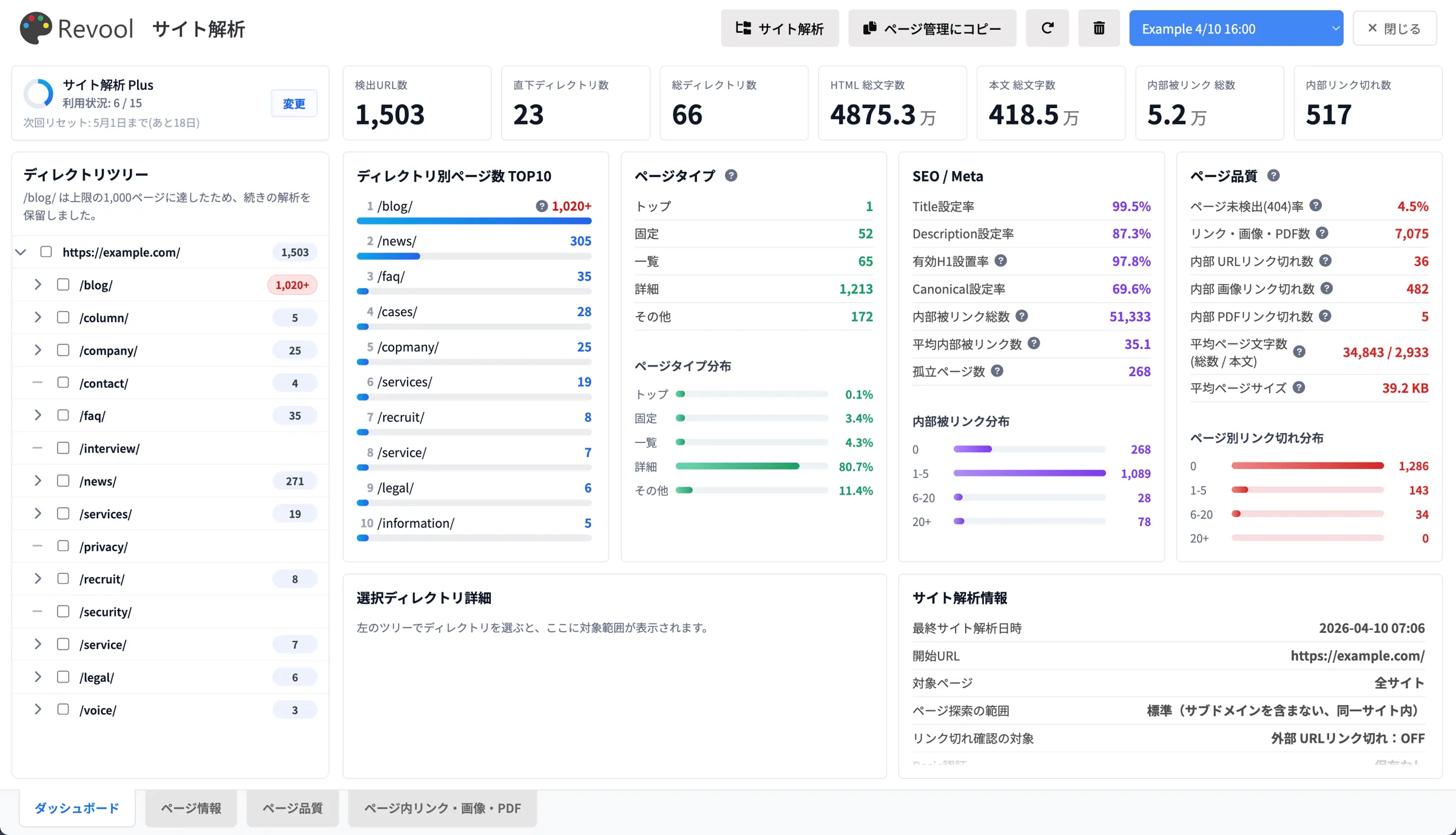 サイト解析のサイト統計とページ品質チェック画面